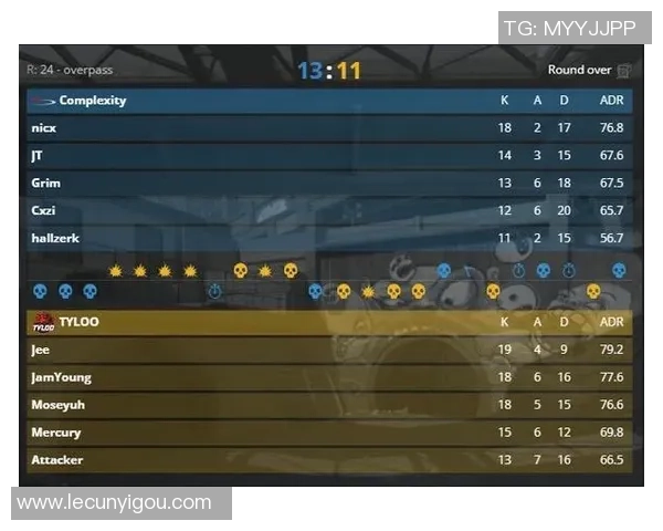 蔚雷克赛双大锁头DoggoViper超神双杀助力团队夺得胜利 蔚雷克赛双大锁头DoggoViper超神双杀助力团队夺得胜利